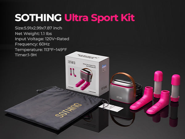Sport Kitのセット内容。 · オリジナルの梱包参考画像