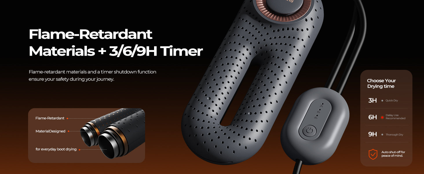 Zero Pro Go controller with 3 6 9 hour timer reference